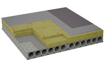 considerations of Resolven flat roofing insulation
